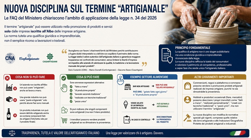 Immagine articolo professionale